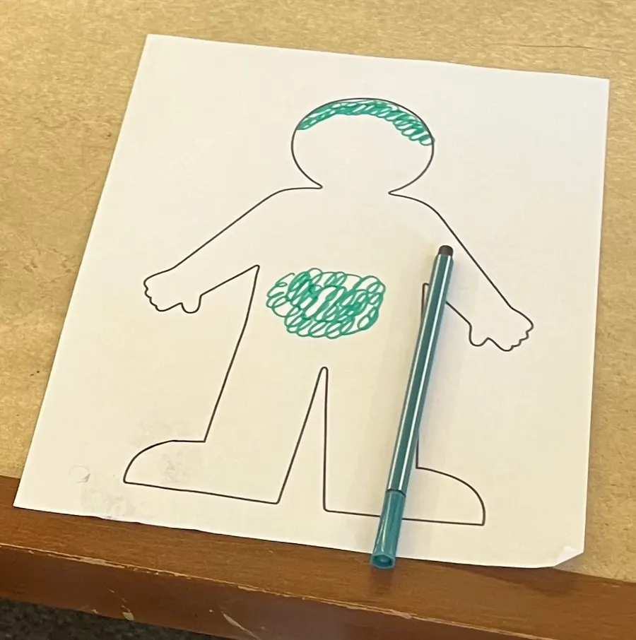 A paper body outline colored in green to show where feelings are felt